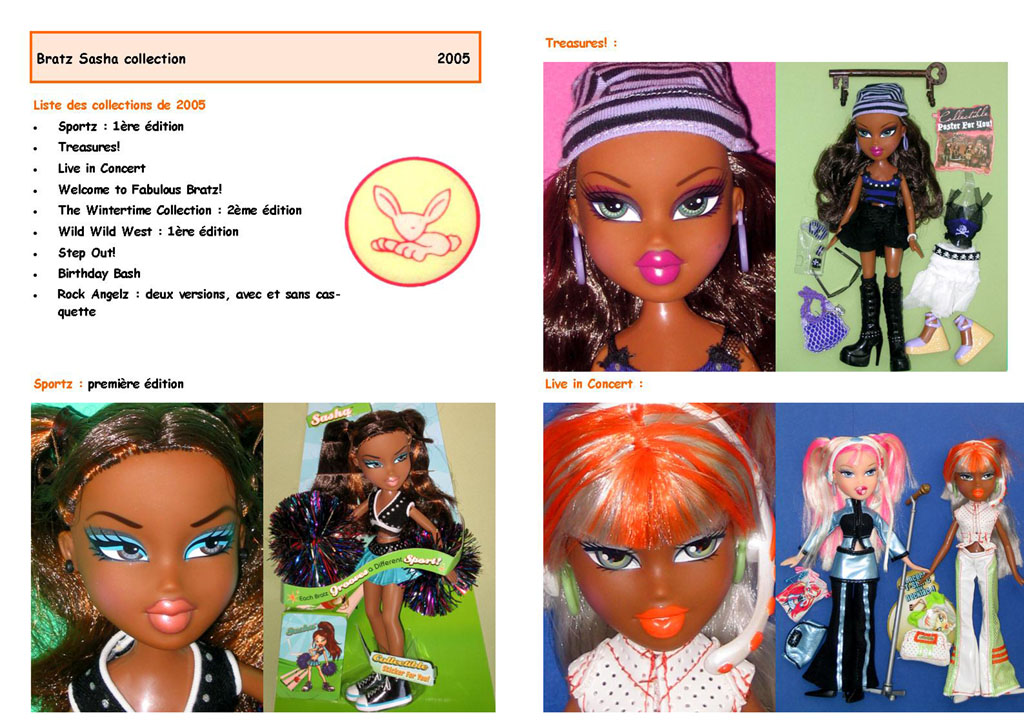 Poupée Bratz Original Sasha - Poupée - Achat & prix | fnac